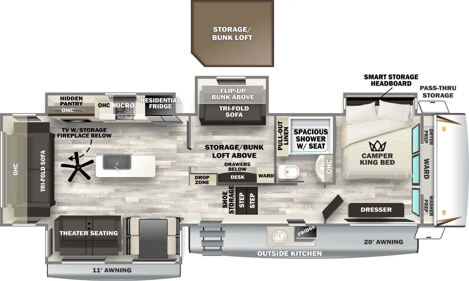 Sabre 36FLX Floorplan